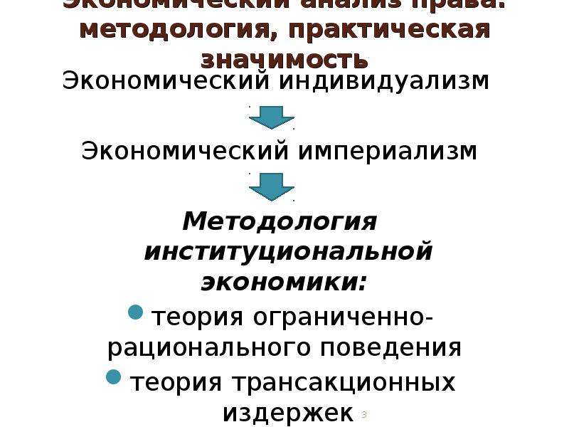 14 правые. Методы институциональной экономики. Практическая методология в экономике. Практическая значимость экономической теории. Принципы институциональной экономики и макроэкономики.