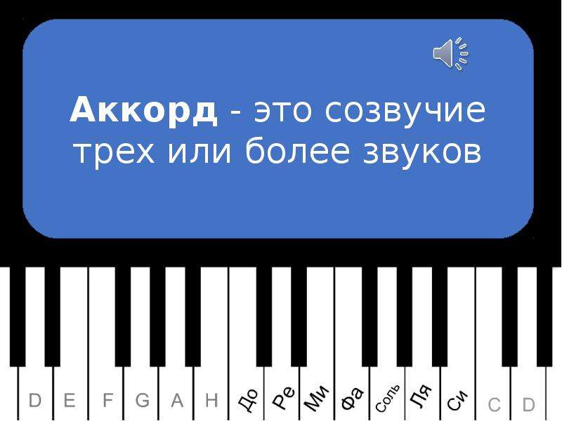 3 аккорда песня. Аккорд. Аккорды. Созвучие трёх и более звуков. Ам6 Аккорд.