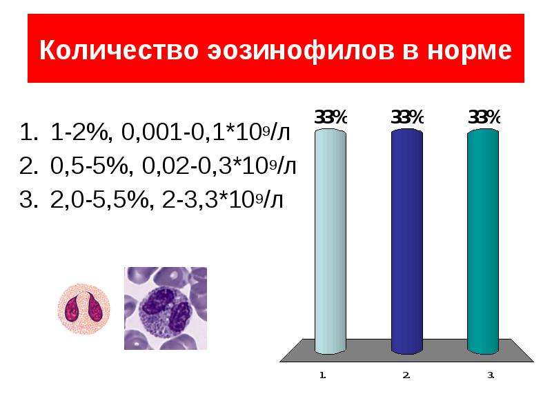 В количестве 52 раза