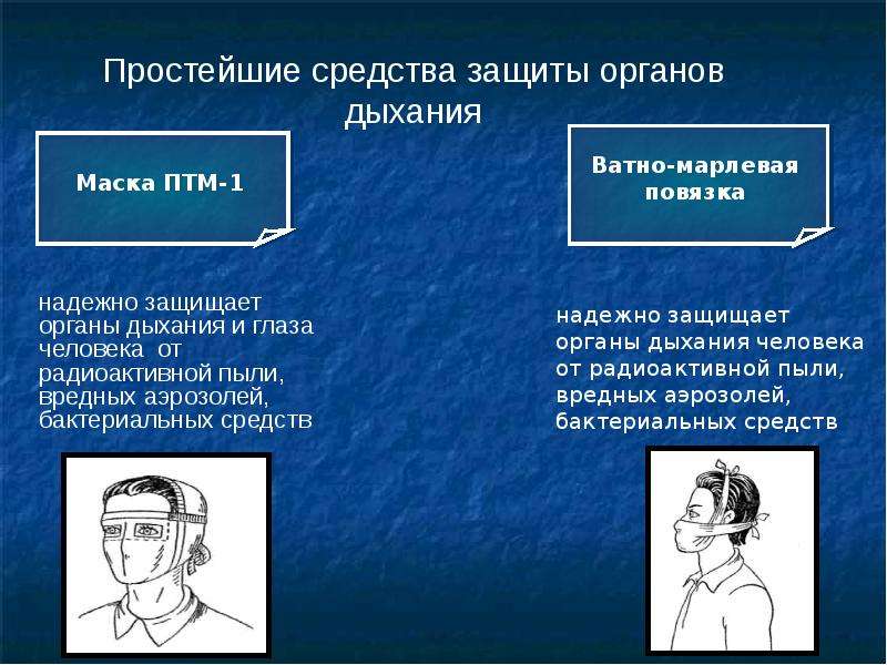 Для защиты органов дыхания от радиоактивной пыли. Простейшие средства защиты. Простейшие средства индивидуальной защиты. Простейшие средства защиты дыхания. Простейшая защита органов дыхания.