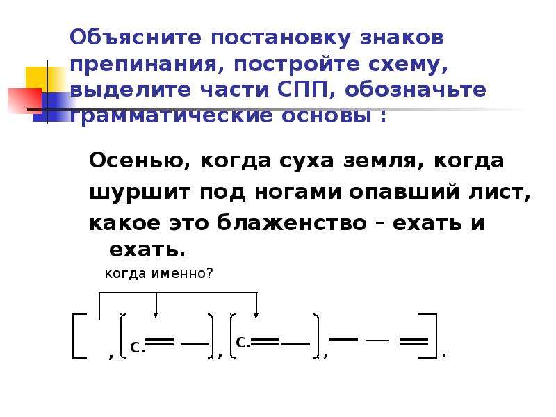 Сложные схемы предложений с придаточными