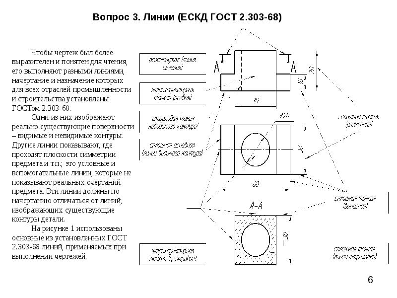 Ескд оформление рисунков