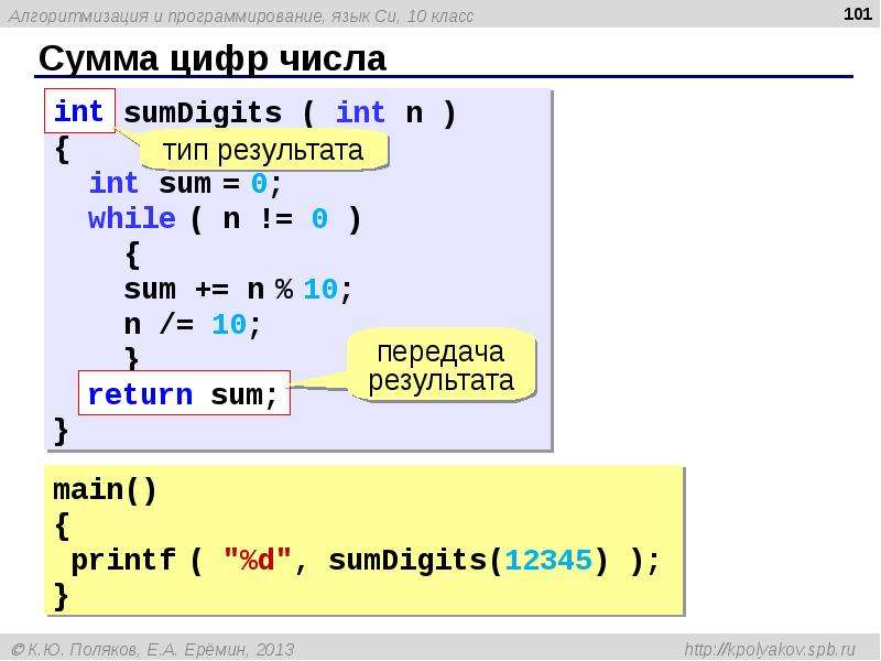 Int summa. C язык программирования. Числа в программировании. Сумма цифр на с++. Сумма чисел в с++.