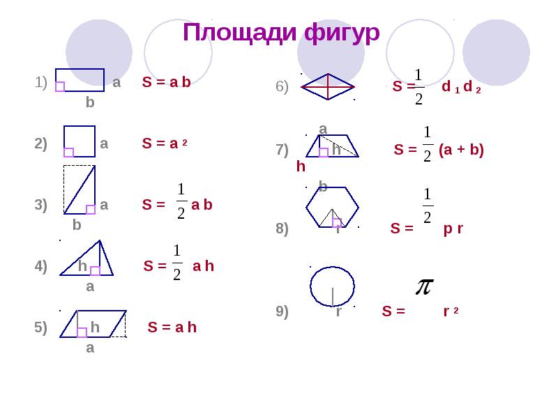 Геометрия в картинках 7 9 класс