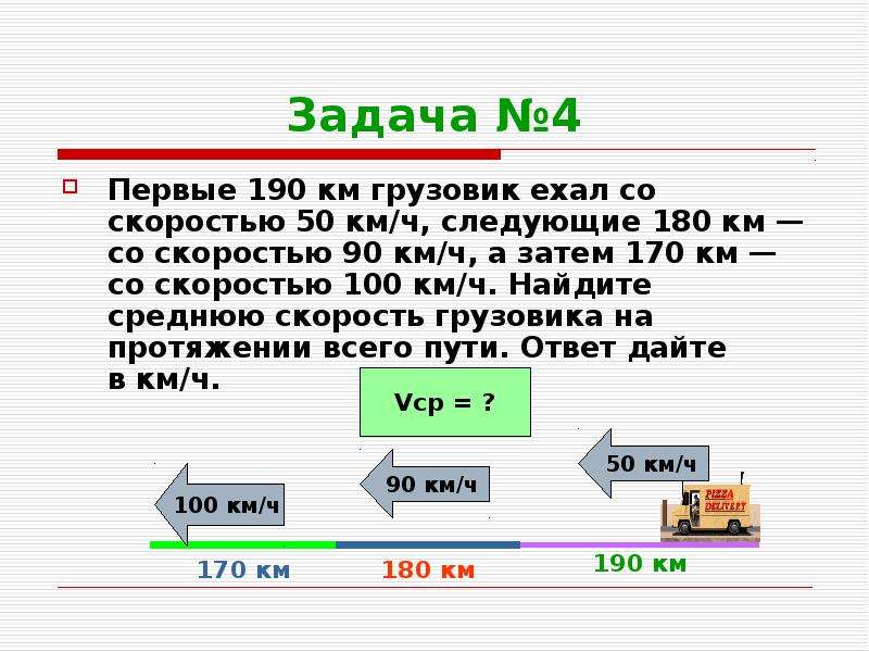 Средняя скорость на протяжении всего пути. Задачи на нахождение средней скорости 4 класс. 90 Км со скоростью 100 100 км/ч. Первые 190 км автомобиль ехал со скоростью 50. Задачи на движение 120 км 4 ч.