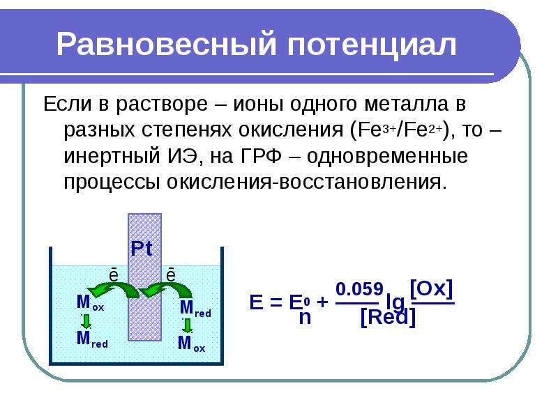 Растворы ионы. Равновесный электродный потенциал. Равновесный потенциал металла. Равновесный электрохимический метод. Равновесные методы электрохимического анализа.