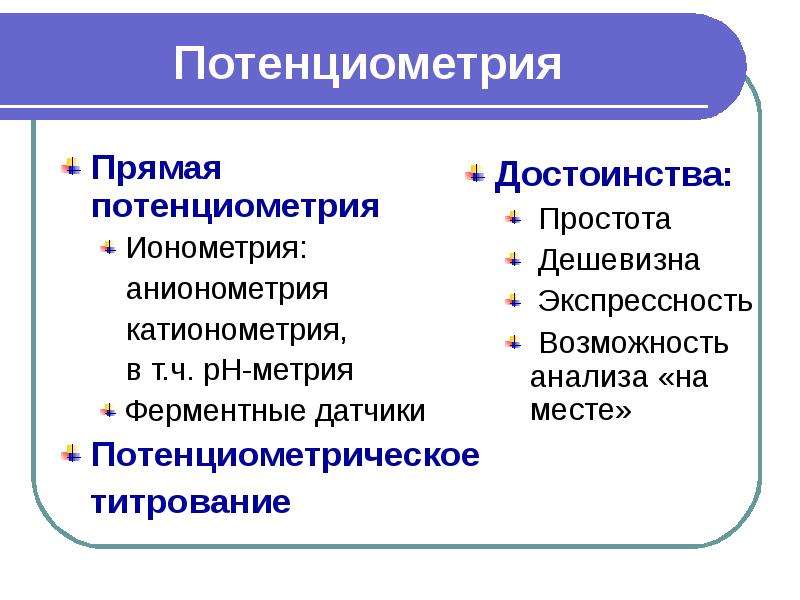 Прямое преимущество. Прямая потенциометрия. Достоинства прямой потенциометрии. Прямая потенциометрия методы. Ионометрия и потенциометрия.