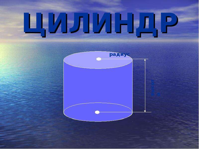 Цилиндр презентация