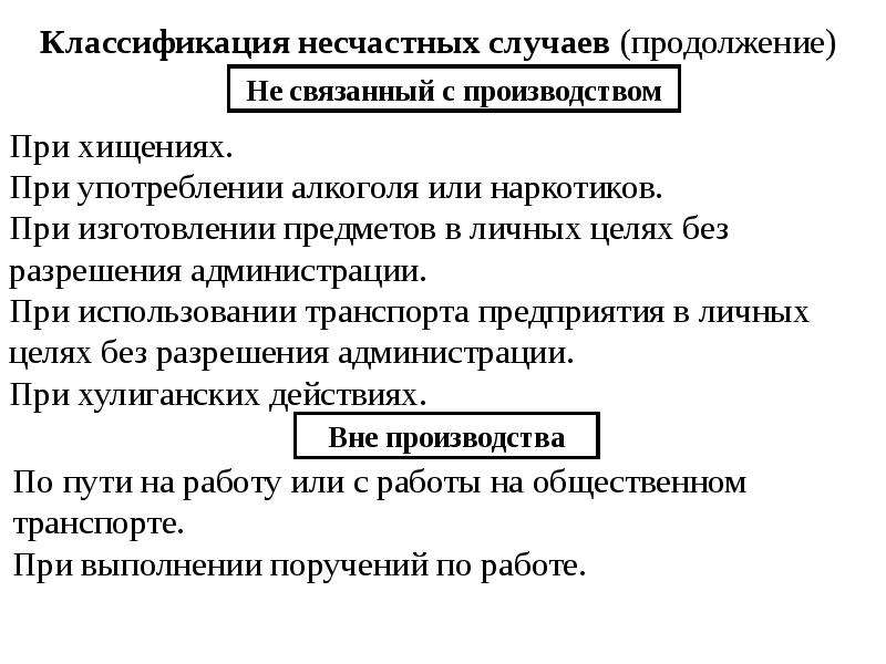 Несчастный случай н производстве. Классификация несчастных случаев не связанных с производством. 1. Классификация несчастных случаев. Схема классификации несчастных случаев на производстве. Классификация несчастных случаев по обстоятельствам.