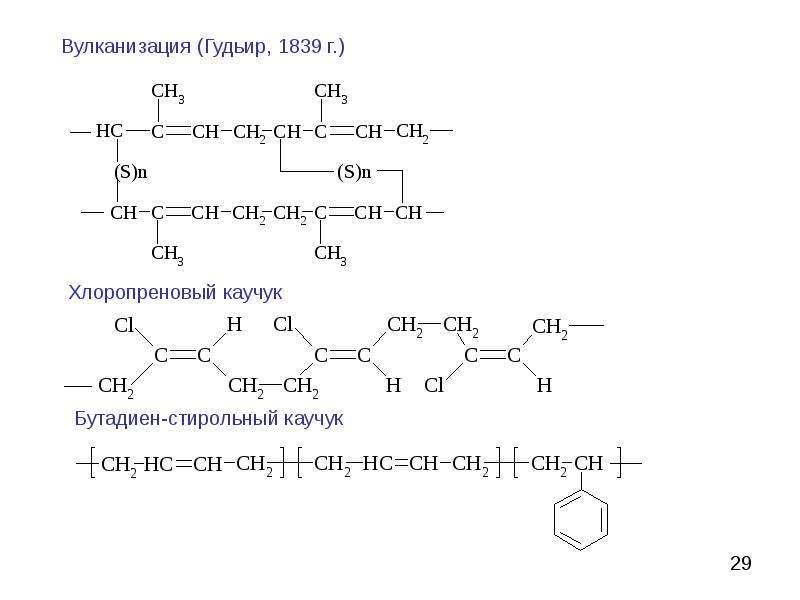 Хлоропреновый каучук. Хлоропреновый каучук формула полимера. Реакция синтеза хлоропренового каучука. Хлоропреновый каучук формула химическая. Вулканизация хлоропренового каучука.