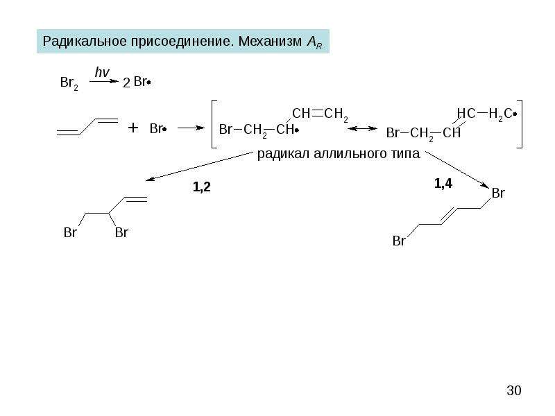 Радикальный механизм. Радикальное присоединение алкенов механизм. Механизм радикального присоединения к алкенам. Механизм реакции радикального присоединения. Радикальное присоединение механизм.