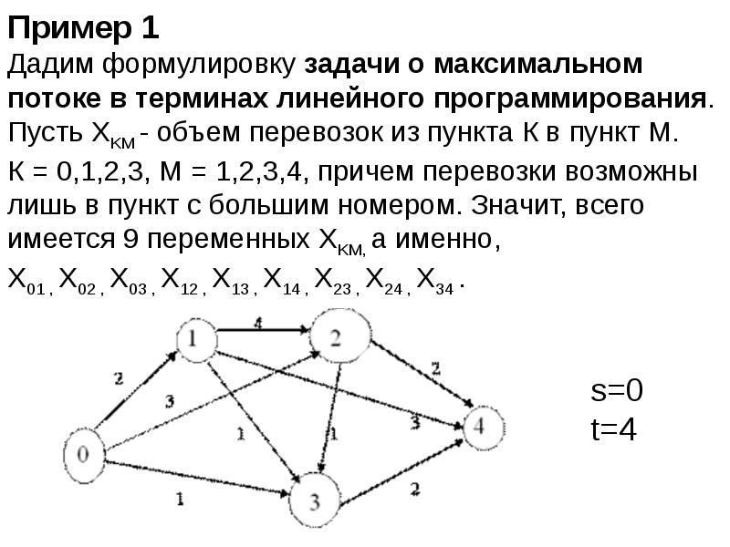 Сеть задание. Транспортные сети ,потоки в сетях. Задача о максимальном потоке. Алгоритм нахождения максимального потока. Максимальный поток задачи графы.