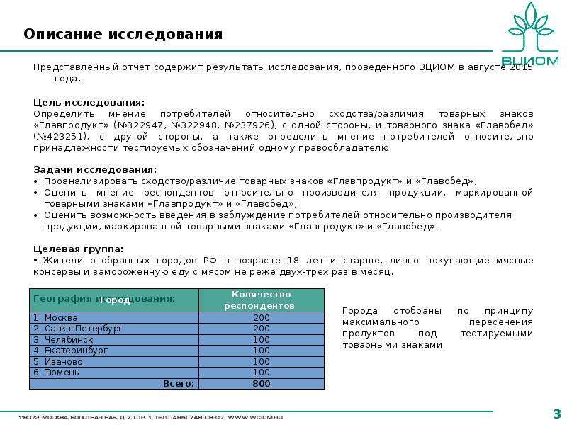 Сходство товарного знака. Критерии сходства товарных знаков. Описание исследования. Смысловое сходство товарных знаков. Описание опроса.