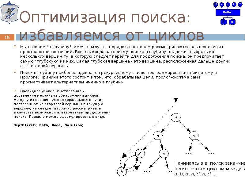 Реализация поиска. Алгоритм поиска в глубину. Метод поиска в глубину. Поиск в глубину пример. Обход в глубину пример.