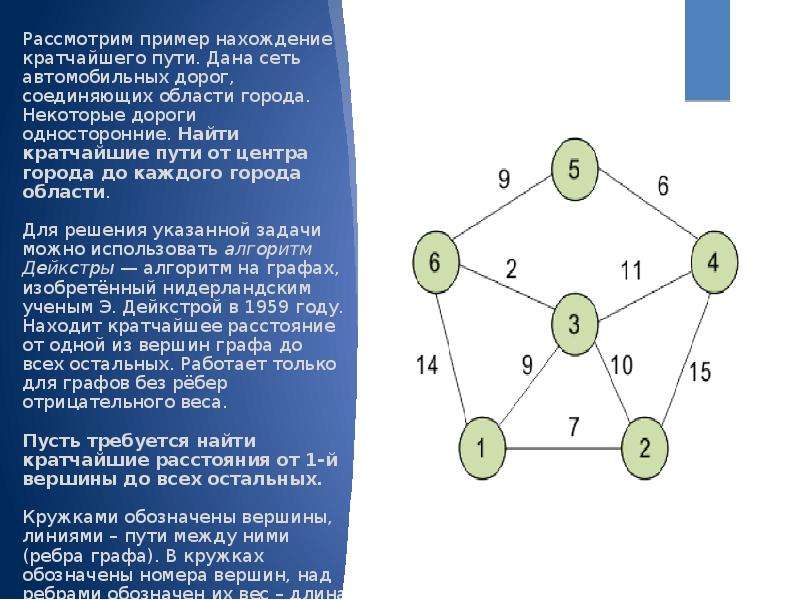 Найти кратчайший путь. Графы нахождение кратчайшего пути. Алгоритм нахождения кратчайшего пути в графе. Задача поиска кратчайшего пути. Алгоритм Дейкстры нахождения кратчайшего пути.