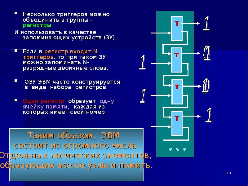 Регистр хранения. Триггер регистр. Триггеры для построения регистров. ЭВМ триггеры и регистры. Регистр хранения на d триггерах.