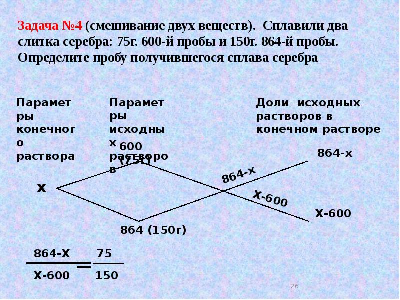 Задачи на смеси