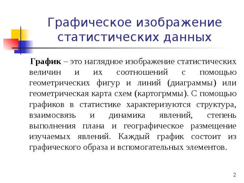 Графическое изображение статистических данных при помощи линий или геометрических фигур