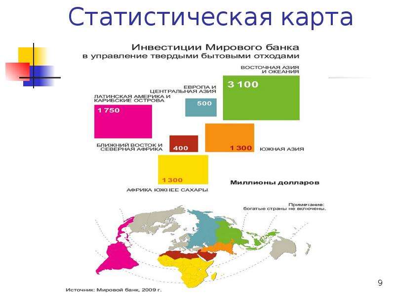 Используя карты и статистические. Статистические карты. Выберите виды статистических карт:. Графический образ это в статистике. Графическое изображение статистических данных.