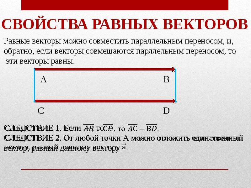 Соответственно равные векторы