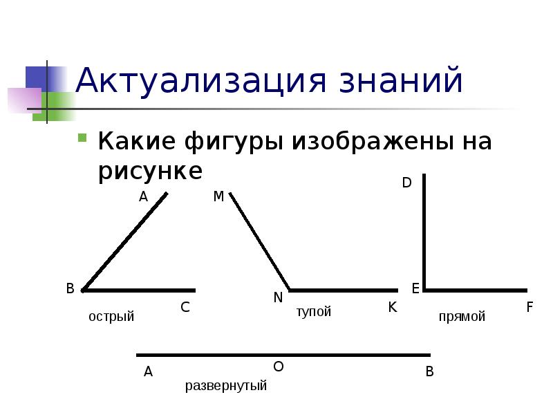 Сравнение углов наложением 4 класс 21 век презентация