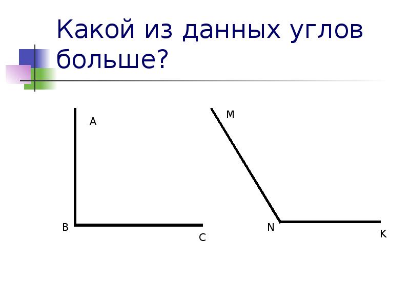 Какие из данных углов