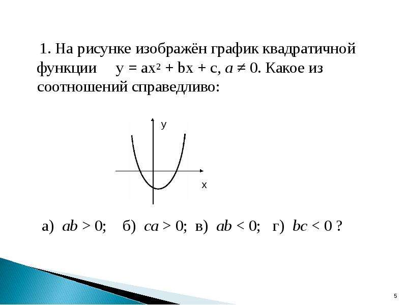 Нарисовать квадратичную функцию