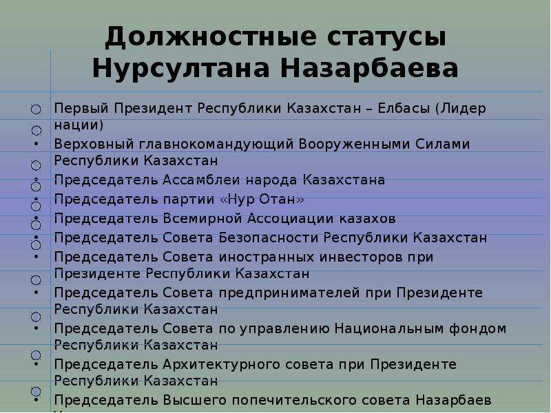 Должностной статус это