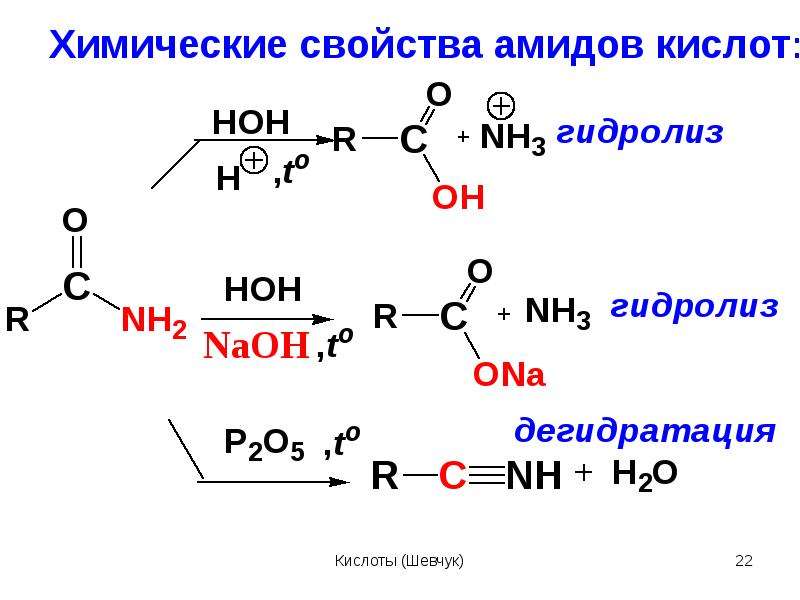 Бутановая кислота взаимодействует