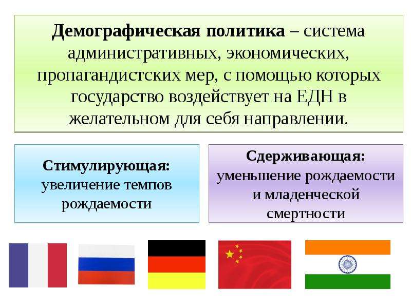 Первый тип демографической политики. Демографическая политика. Демографическая политика стран мира. Демография политика. Демографическая политика Китая кратко.