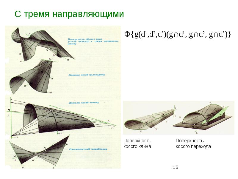 Направлены три