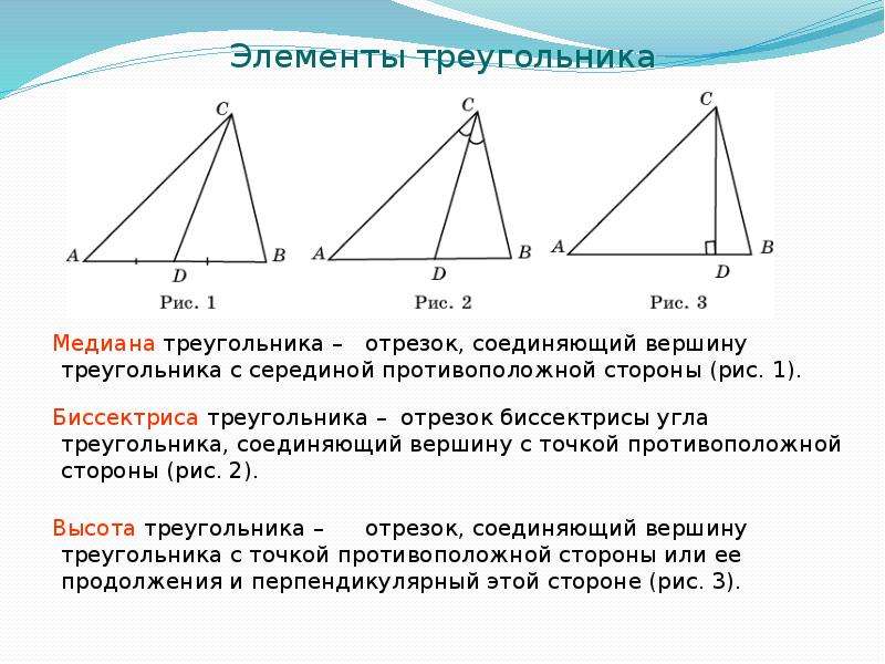 Высота треугольника рисунок