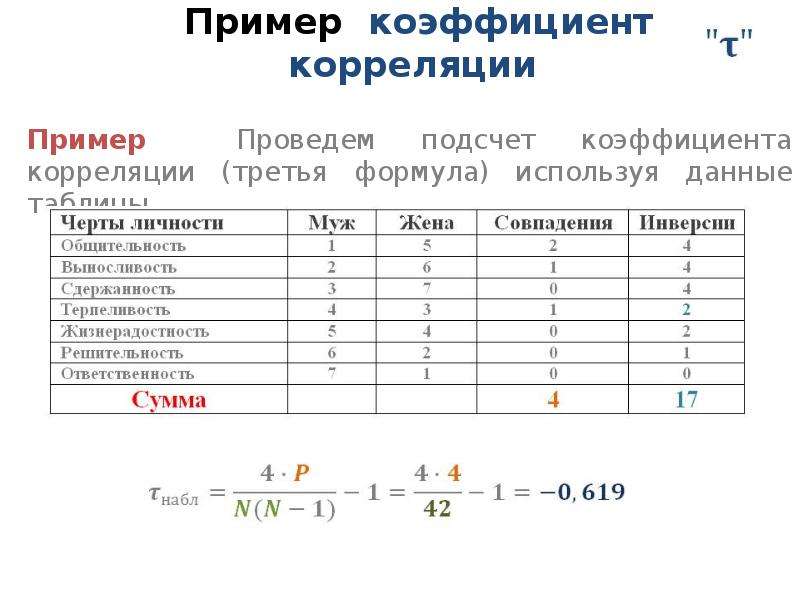 Корреляция мбти. Коэффициент корреляции Кендалла. Ранговая корреляция Кендалла формула. Коэффициент пример. Коэффициент корреляции пример.