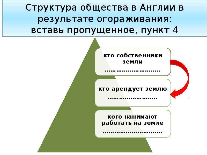 Презентация общество и экономика старого порядка 10 класс история