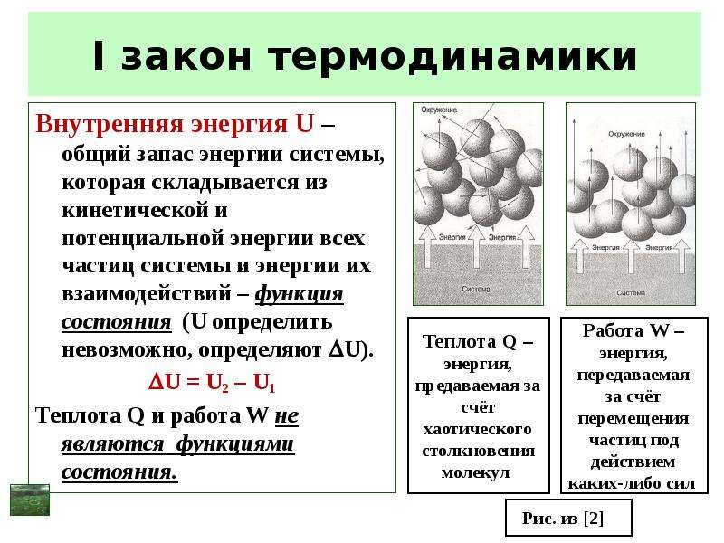 1 закон термодинамики 10 класс презентация