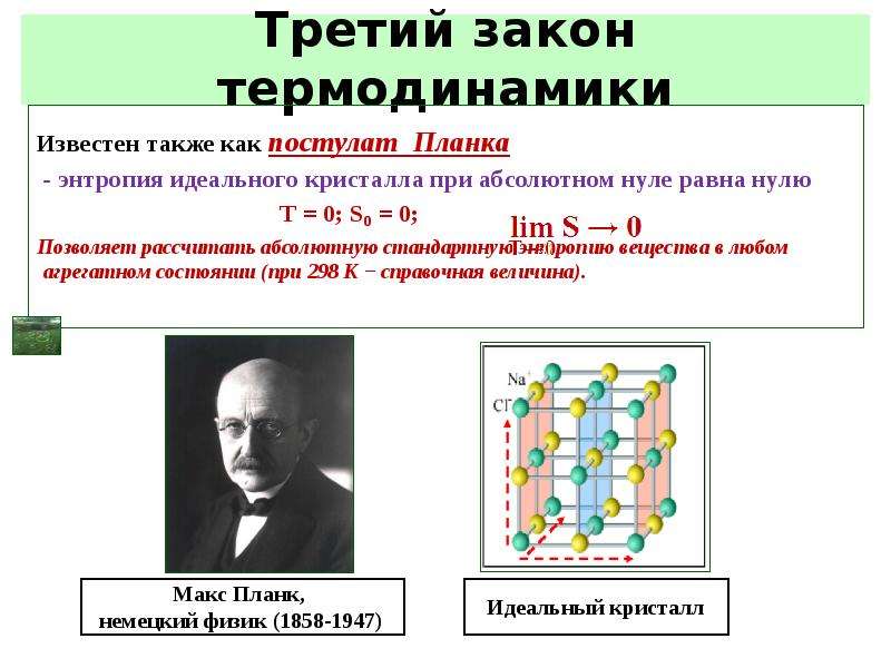 Презентация первый закон термодинамики 10 класс презентация