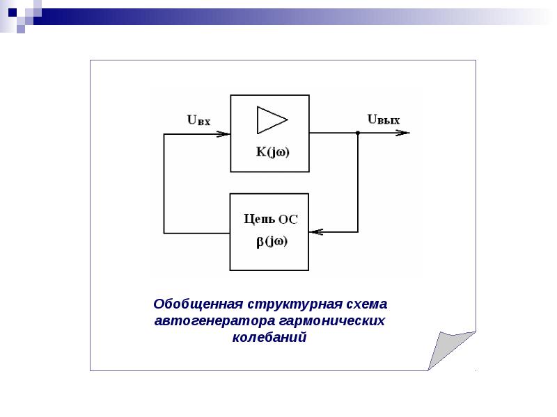 Функциональные схемы автогенераторов