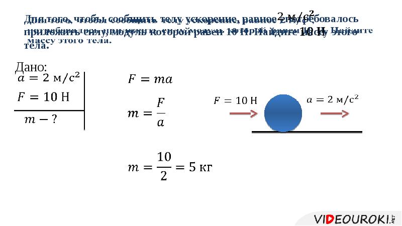 Модуль силы тяги