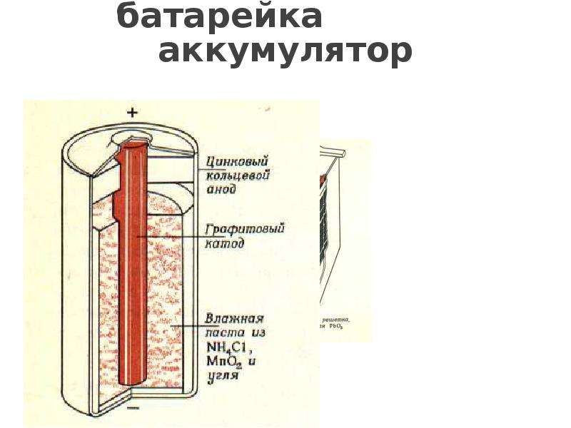 Химические процессы презентация