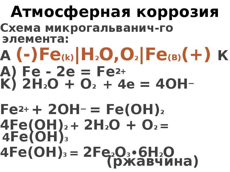 Атмосферная коррозия железа