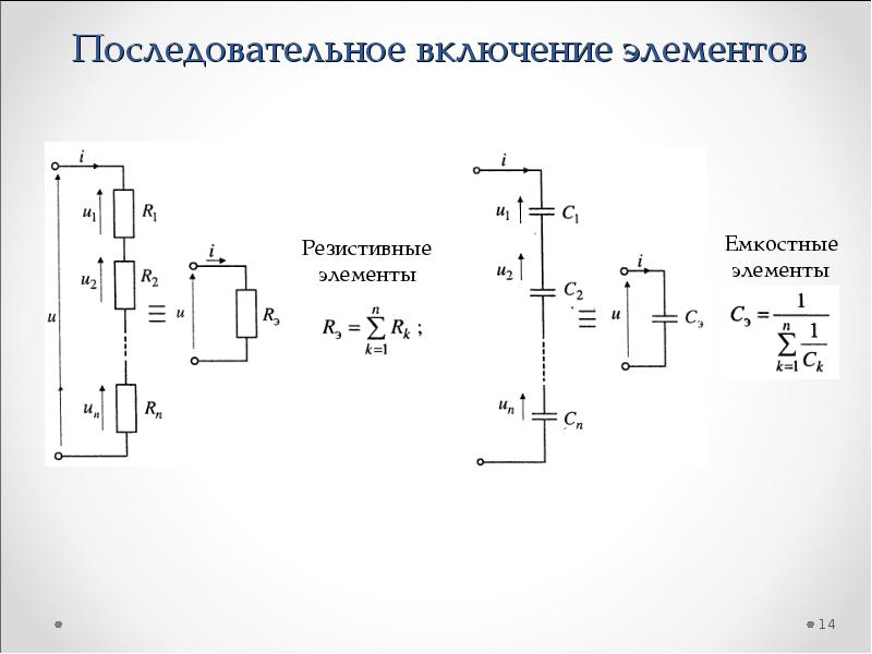 Линейные электрические цепи