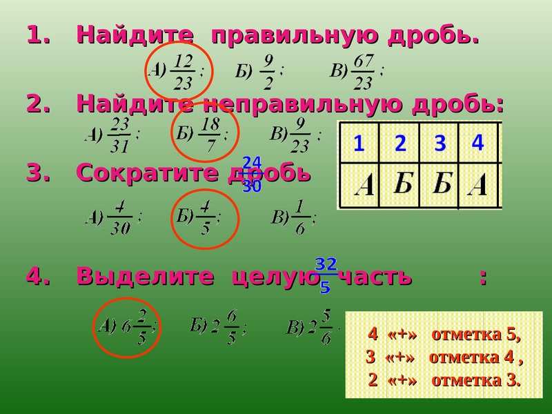 3 4 1 3 сократить. Сократить неправильную дробь. Как сократить неправильную дробь. Сокращение неправильных дробей. Сократить правильную дробь.