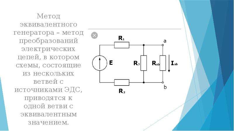 Способ генератор