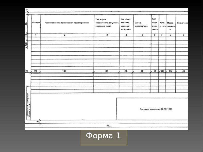 Составление спецификации оборудования презентация