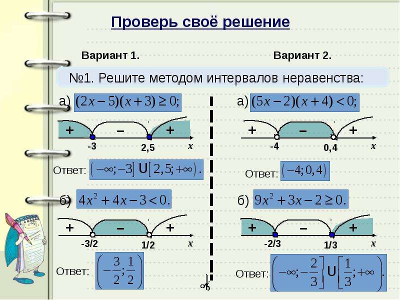 Решение методом интервалов