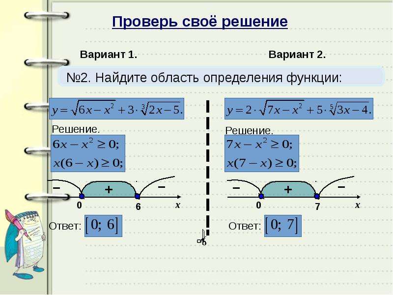 Метод интервалов решения неравенств