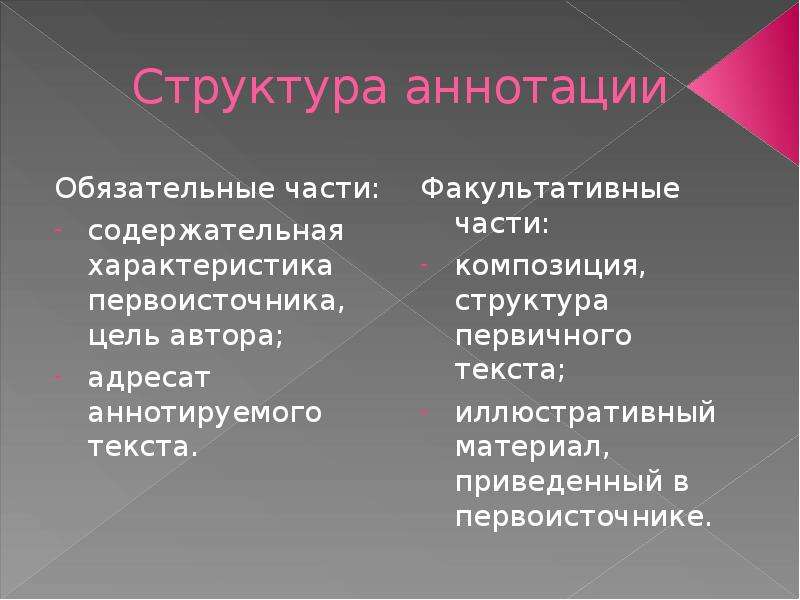 Клише для введения проекта