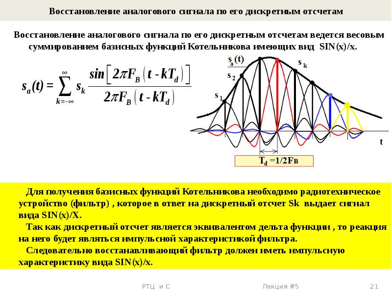 Виды аналоговых сигналов. Дискретизированный сигнал восстановленный сигнал. Восстановление аналогового сигнала. Восстановление дискретного сигнала. Восстановление сигнала по отсчетам.