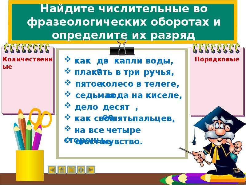 Числительное 4 класс презентация