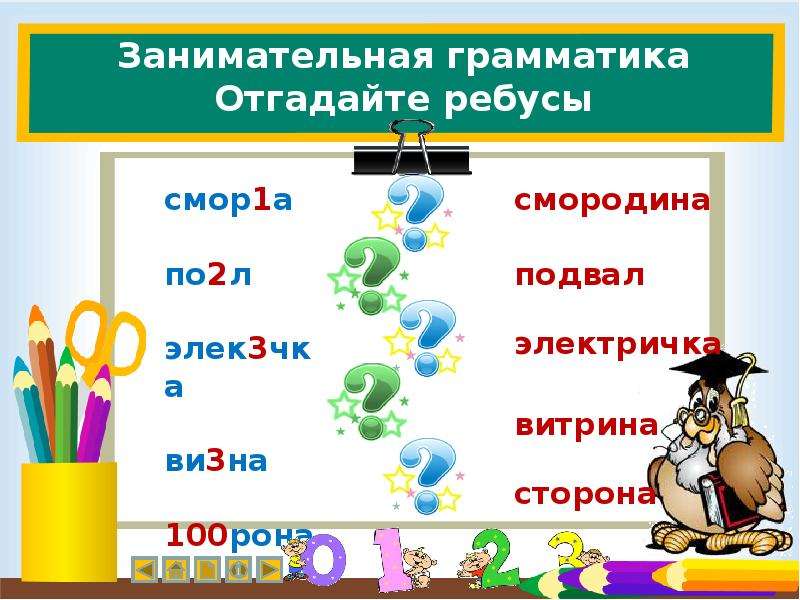 2 имя числительное. Занимательная грамматика ребусы. Имя числительное 3 класс упражнения. Грамматика 1 класс. Занимательная грамматика 4 класс внеурочная деятельность.